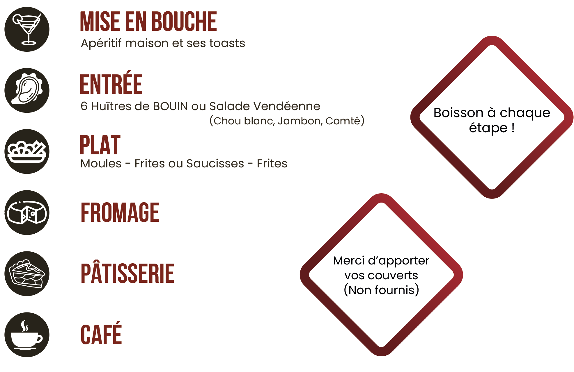 Menu de la Marche Gourmande / Bouinaise Gourmande à Bouin 85230